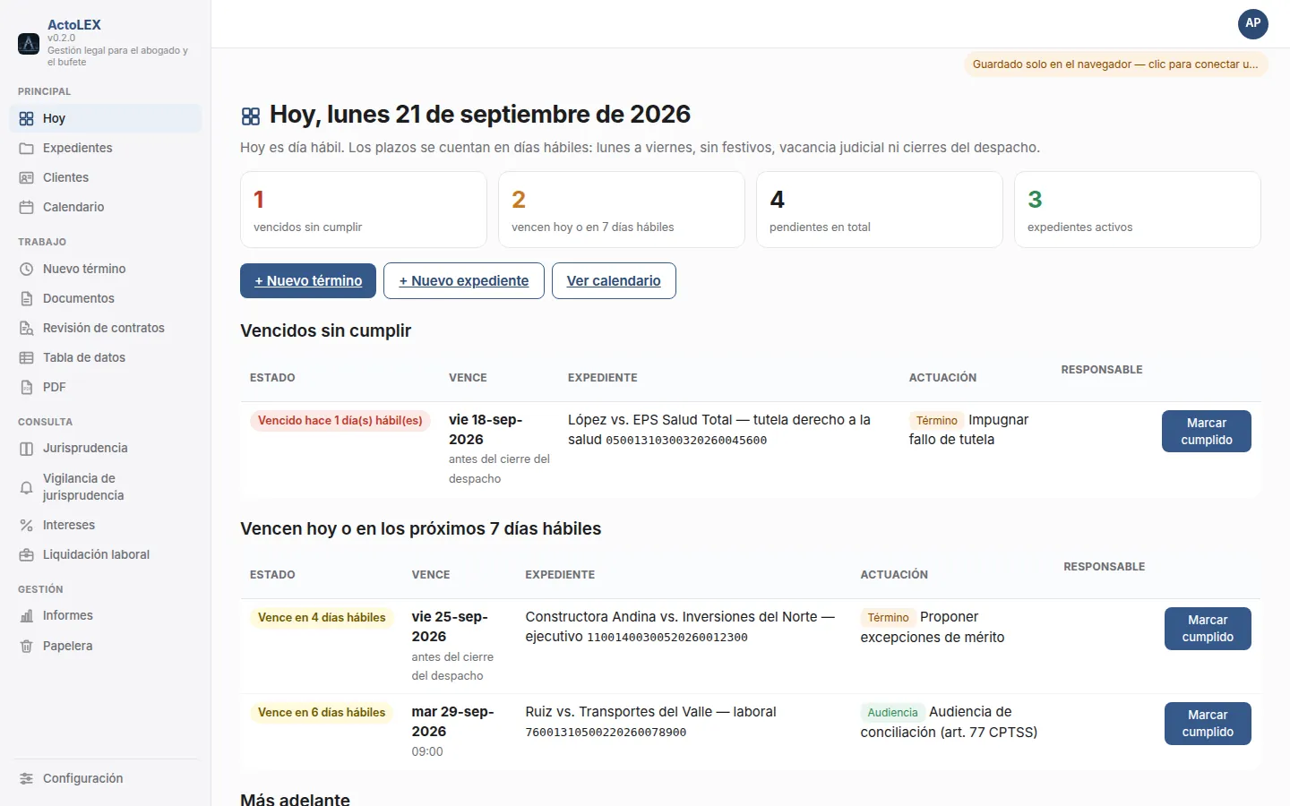 Pantalla Hoy de Actolex con los términos vencidos y próximos a vencer